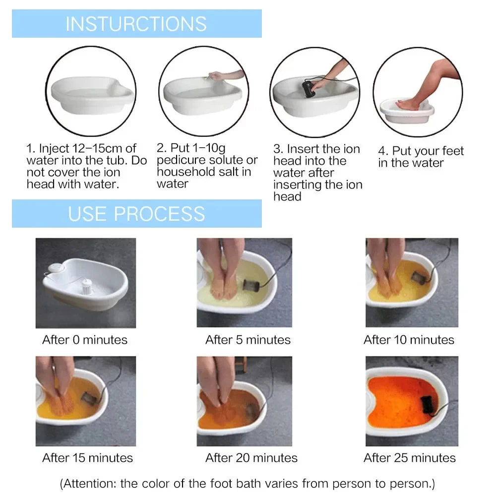 Wellness Oasis | Mini Ionic Detox Foot Spa Bath Machine with Vibrating Function ? Portable Therapy for Health and Relaxation 6